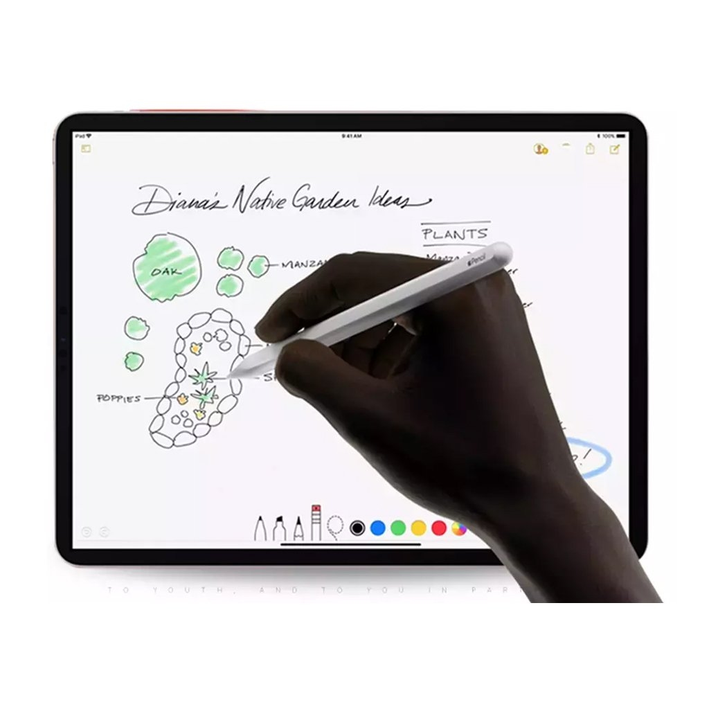 WiWu Paperlike Screen Protector for iPad