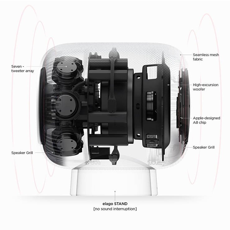 Elago HomePod Silicone Stand - White